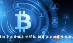 区块链平台开放条件详解