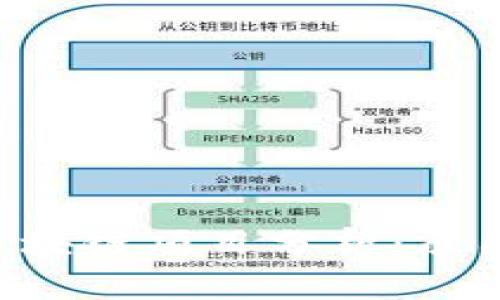 已经崩盘的区块链项目分析：原因、影响与教训