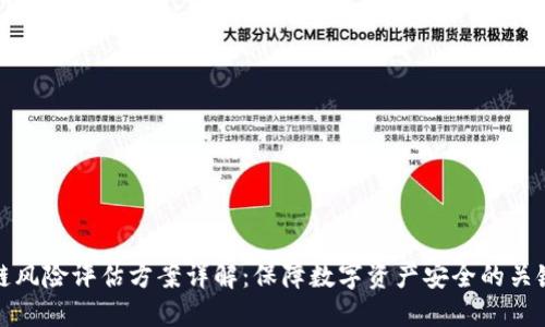 区块链风险评估方案详解：保障数字资产安全的关键措施