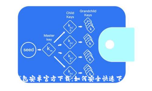 Tokenim钱包安卓官方下载：如何安全快速下载及使用指南