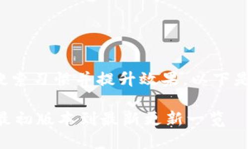 为了更好地满足用户的搜索习惯并提升效果,以下是一个示例和相关关键词:
Tokenim的版本历程:从最初版本到最新更新一览