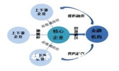 如何从币赢提币到IM钱包：