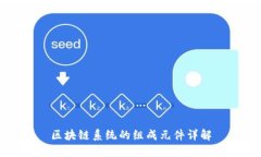 区块链系统的组成元件详