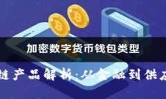 大时代的区块链产品解析