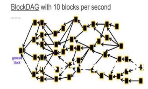 如何在Tokenim上进行安全高效的转账打包
