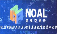 区块链应用地址大汇总：