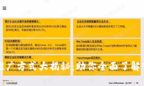 区块链理财推广方式大揭秘：助你全面了解市场营销策略