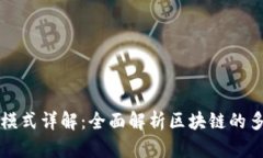 万向区块链运营模式详解