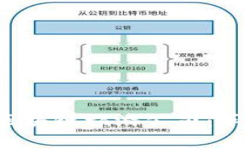 2023年推荐的区块链旅游公司：革新旅游业的未来