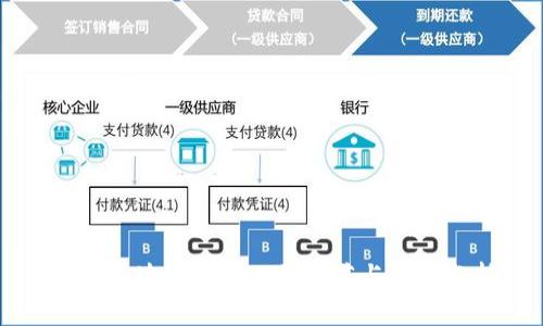 浙江区块链贷款公司推荐与行业分析