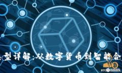 区块链产品类型详解：从