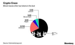区块链扩容方案解析：提