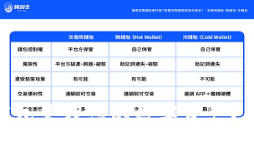 如何使用Tokenim钱包管理您的数字资产？泰奇猫的应用与潜力