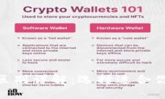 欧意与Tokenim的区别详解：