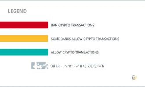 Tokenim赚钱的速度如何？揭秘Tokenim的投资机会与风险