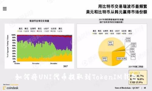 如何将UNI代币提取到TokenIM钱包