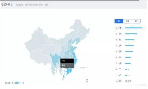 Tokenim钱包最小额度详解：选择合适的数字货币投资策略