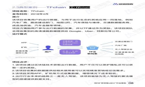 Tokenim钱包充值速度解析：到账时间与影响因素