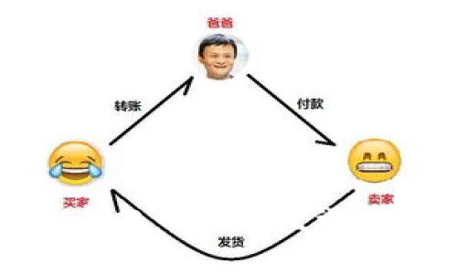 如何实现TokenTokenIM钱包的批量发送功能？详细指南与最佳实践