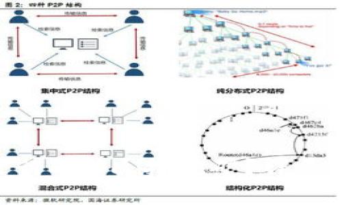 如何在Tokenim上进行DOT质押挖矿？详尽指南与常见问题解答