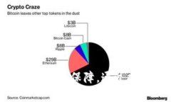   解决Tokenim连不上网的常