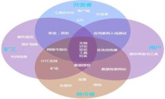 2023年高危区块链项目一览