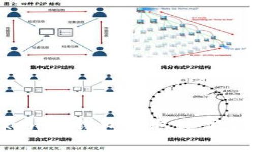 如何使用Tokenim钱包提取数字货币：详细指南