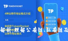 区块链的权限划分解析：