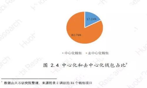 区块链内部架构详解：构成要素与机制解析