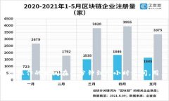   从币安提币到Tokenim钱包