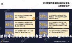 区块链中间件技术解析：
