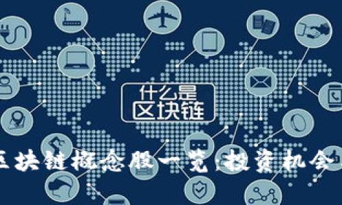 贤丰控股区块链概念股一览：投资机会与市场分析