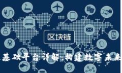 区块链基础平台详解：构建数字未来的支柱