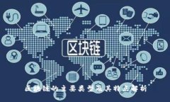 区块链的主要类型及其特点解析