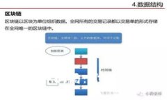 揭秘区块链杠杆骗局：常