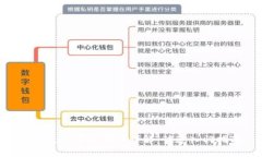 TokenIM最小额度详解：快速