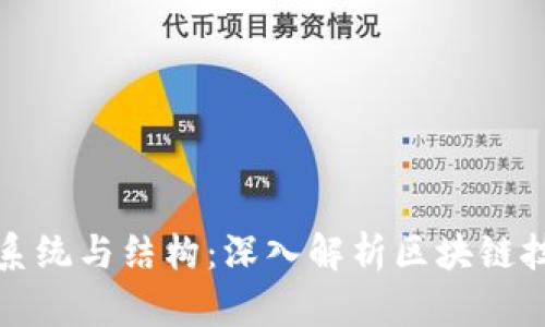 探索区块链的系统与结构：深入解析区块链技术的核心组成