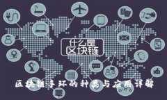 区块链手环的种类与应用详解