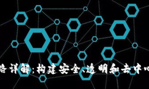 区块链设计思路详解：构建安全、透明和去中心化的数字生态