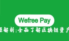 Tokenim资源解析：全面了解区块链资产的投资机会