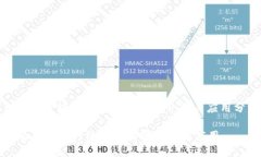 : 河南区块链网络平台全面