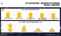 中国区块链技术在食品安全中的应用与案例分析
