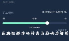 区块链媒体的种类与影响