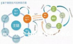 Tokenim：如何安全存储比特