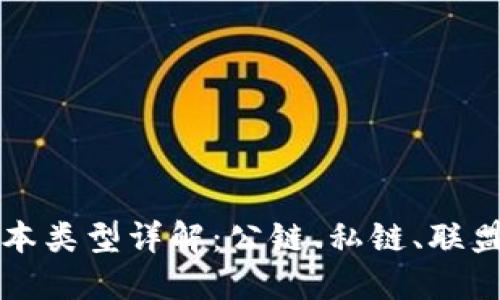 区块链基本类型详解：公链、私链、联盟链的比较