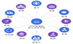 外汇投资中的区块链技术