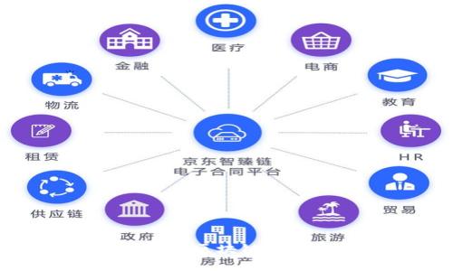 外汇投资中的区块链技术应用揭秘