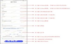 请注意：由于这个请求需