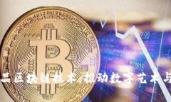 深入解析收藏品区块链技